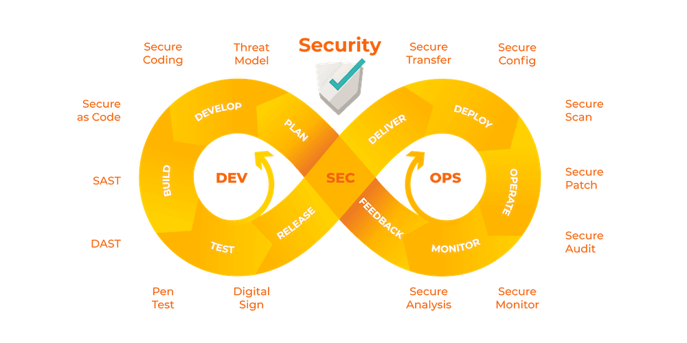 How a Single Pull Request Can Turn Your CI/CD Pipeline Against You🚨