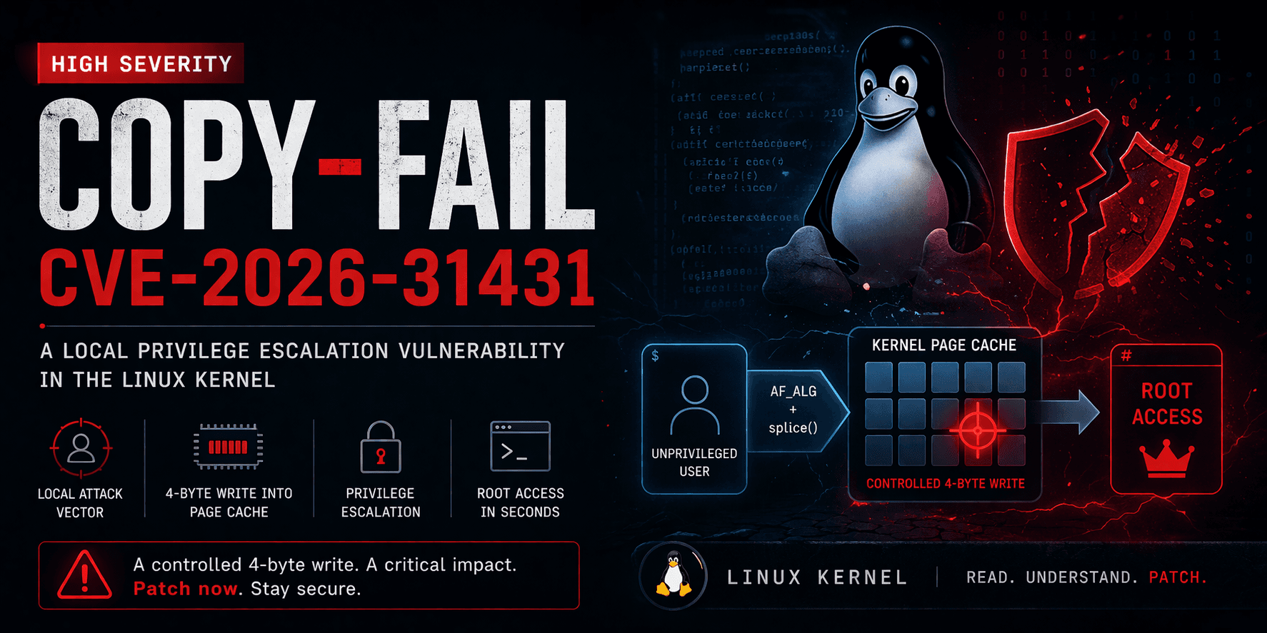 Copy Fail (CVE-2026-31431): A Universal Linux Privilege Escalation Vulnerability